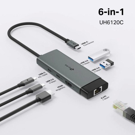 Hub TP‑Link UH6120C USB‑C 6‑in‑1